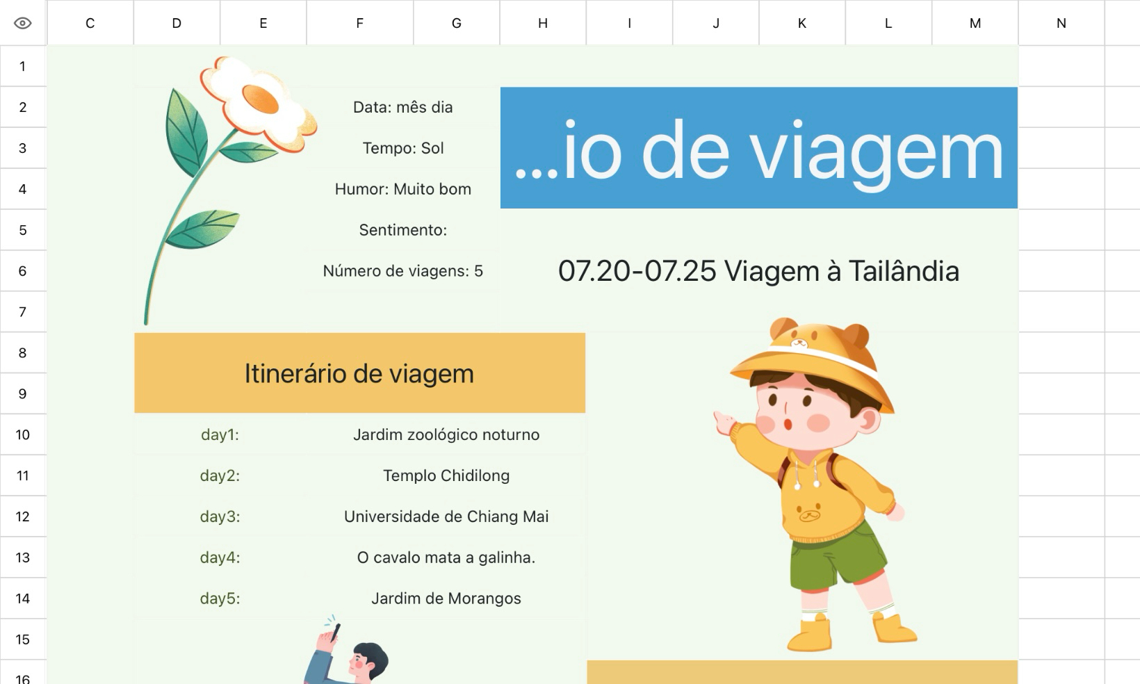 Diário de viagem